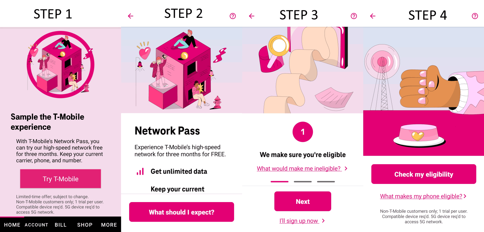 How To Try TMobile For Free For 90 Days Compare Wireless Carriers